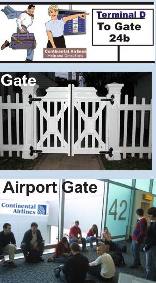 An ordinary gate for a house and an airport gate are shown here and seem very different.