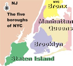 The 5 boroughs