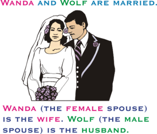 husband and wife